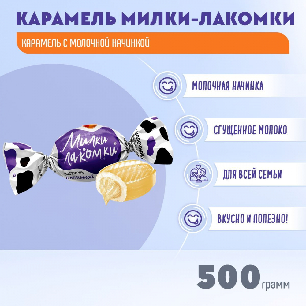 Карамель Рот-Фронт Милки-Лакомки1/5